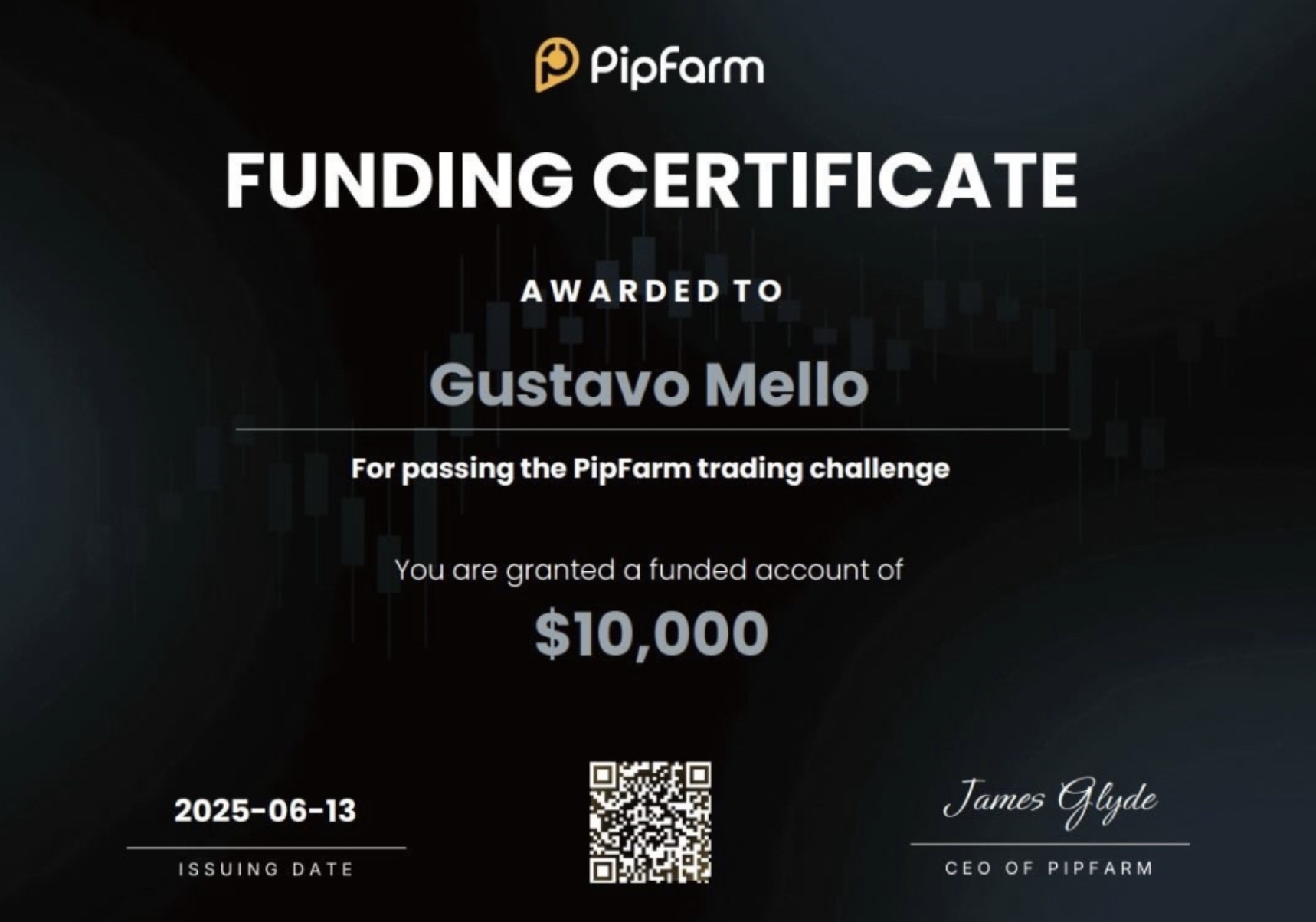 Certificado de financiamento &mdash; Gustavo Mello, $10,000